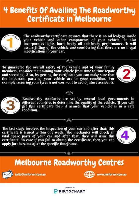 roadworthy certificate harkaway|Car Mechanic & Transmission Service Melbourne .